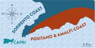 Sorrento, Capri and Amalfi Coast